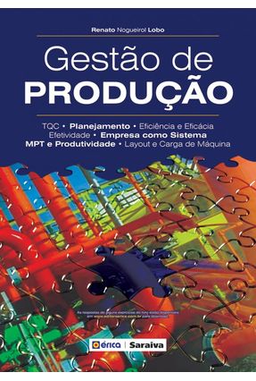 Gestão de Produção - Lobo,Renato Nogueirol | 