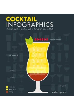 Cocktails Infographics - Spence,Jordan | 